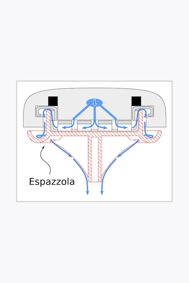 Espazzola Technologie