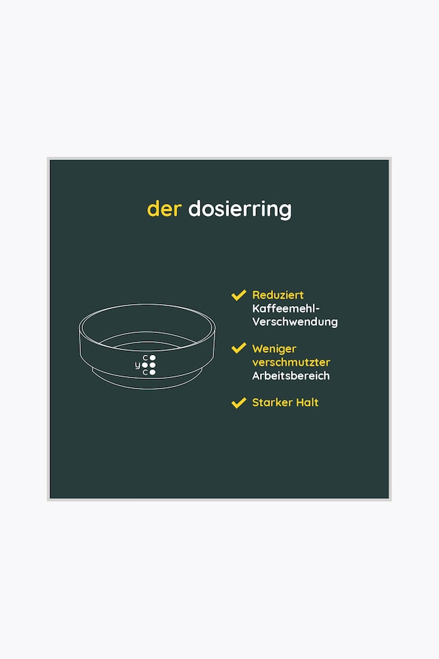 Coyooco Dosing Ring Portafilter 58mm black