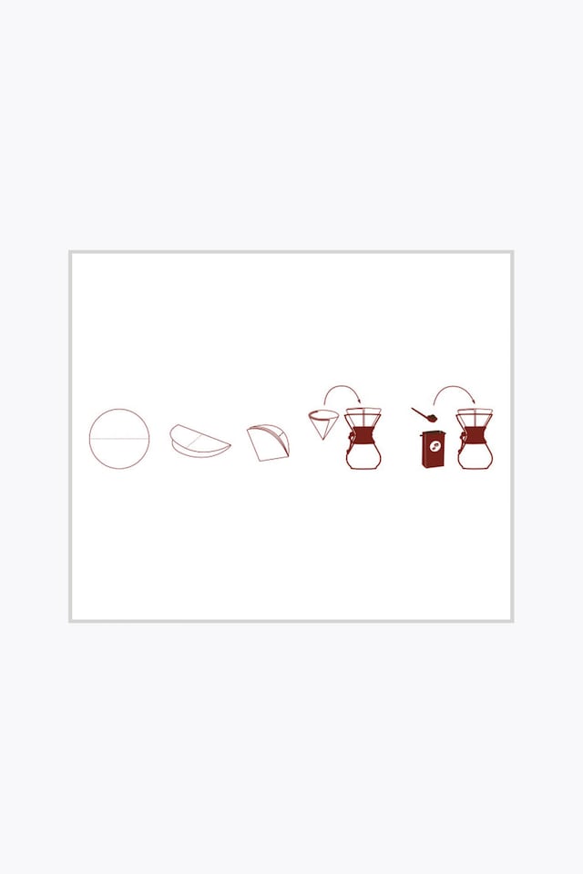 Chemex FP-1 Filter für 6-10 Cups